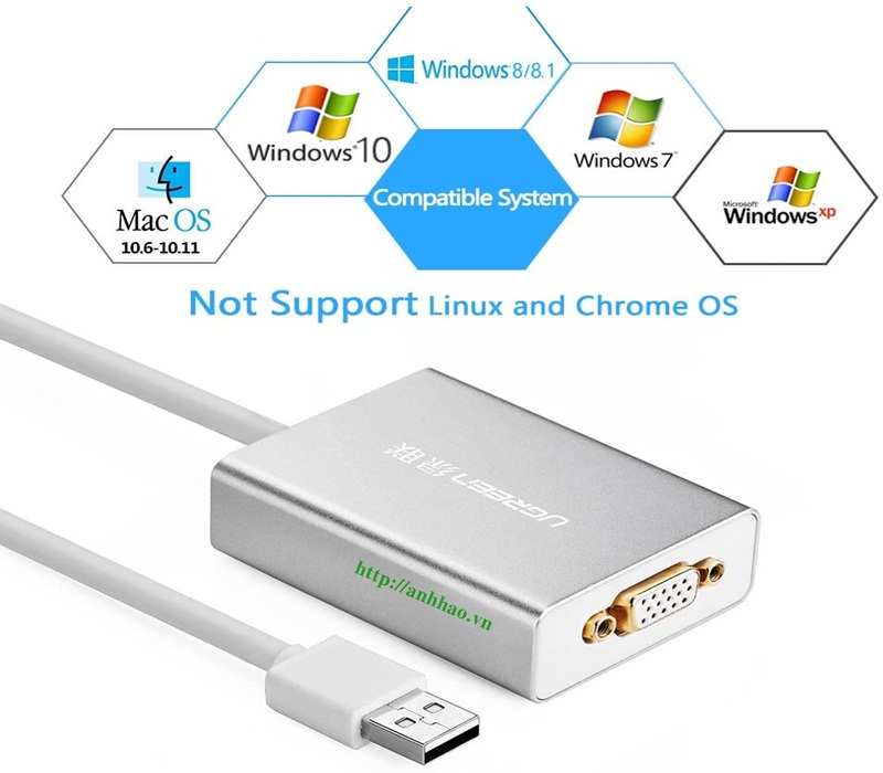 Cáp chuyển đổi USB 3.0 to VGA Ugreen 40244 chính hãng